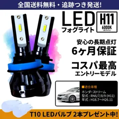 ホンダ ストリーム RN6 RN7 RN8 RN9 ヘッドライト 2個セット Amazon | RN6/RN7/RN8/RN9 前期/後期 ストリーム ロービーム