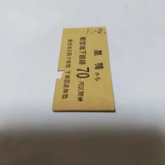 ◇切符 彗星・すいせい 列車寝台券｜硬券