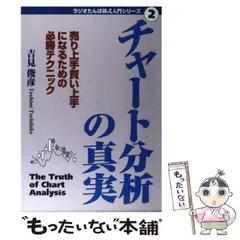 2024年最新】短波放送入門の人気アイテム - メルカリ