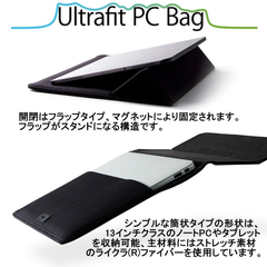 【訳アリ B級品 特別価格】伸縮性に優れたライクラ(R)ファイバーを使ったPCバッグ　13インチクラスまで対応