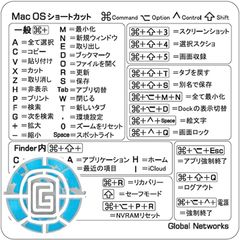 Global Networks /Mac OS キーボード用ショートカットステッカー 日本語 ホワイト( 1)