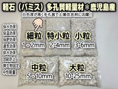 小袋-パミス(軽石＠鹿児島産パミス:細粒/SSS/1-2mm)-0.7Ｌ[無地袋]＊多肉植物・塊根植物コーデックス・アガベ・サボテン・盆栽・観葉・ハオルチア・アデニウム・パキポディウム・実生・エアプランツ・Tillandsia＠フラワーショップ江口