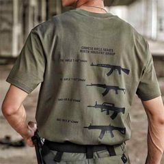 VOLK TACTICAL GEAR Fast Assaul Shirt - メルカリ