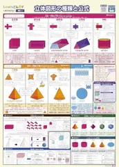 LearnEASY 立体図形の種類と公式 英語 プチバイリンガル 小学生 教材 中学受験 1枚でわかる 算数4