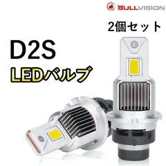 希少 GDB GDA 鷹目 HID用ヘッドライト コの字 SONER製 SUBARU インプレッサ GDA GDB アプライドF G 鷹目 LED ヘッド