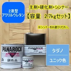 タダノ　ユニック　ラジコン　アクセルトリガー　ジャンク タダノユニックラジコンアクセルトリガージャンク