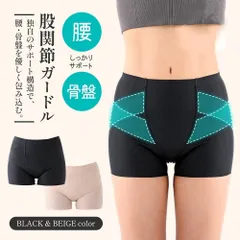 骨盤 ガードル 補正 腰痛 ガードル 骨盤矯正 1枚履き 一枚履き 産後 下腹 ぽっこりお腹 おなか お尻 ハイウエスト ガードルショーツ 太もも 太もも痩せ ヒップアップ 女性 大きいサイズ 苦しくない 柔らかい 涼しい ショート丈 一分丈 引き締め 着圧