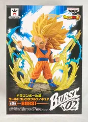 ドラゴンボールフィギュアセット ＋餓狼伝説ドット シリアル付