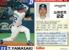 山崎武さんの超レアカードです！ 山崎武さんの超レアカードです！ cardya2_yb1996-as-r32