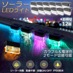 Item thumbnail for item 2bc4820f-3a80-4e7f-be2d-9a75e268e401