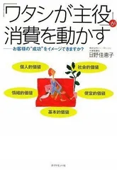 2023年最新】佐藤みどりの人気アイテム - メルカリ