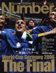 【お値下げしました】サッカーW杯2006 ドイツ　天明屋尚アートポスター蹴球之図 天明屋尚 蹴球之図 アートポスター 2006 FIFA ドイツ サッカー