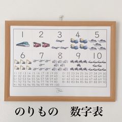nm⁂プロフィール必読です⁂ メルカリでここまで長文でプロフィールを書いている方が