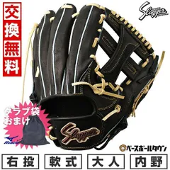 ⭐️即戦力 スラッガー⭐️ 一般 軟式用 内野手 グローブ 当て