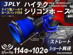 2023年最新】14mm ラジエーターホースの人気アイテム - メルカリ