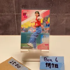 乃木坂46 久保史緒里　直筆サイン　LINELIVE当選品　ブラウンぬいぐるみ 乃木坂46 久保史緒里 直筆サイン LINELIVE当選品 ブラウン