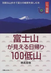 2024年最新】絶景山 中古本の人気アイテム - メルカリ