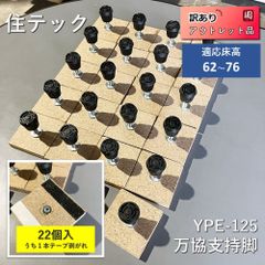 Panasonic＞インターホン1型親機・子機・1分岐器（型番
