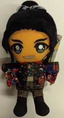 バンダイナムコ ヌイ 戦隊ヒーローぬいぐるみシリーズ 王様戦隊キングオージャー カグラギ・ディボウスキ