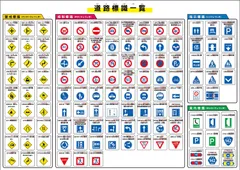 2024年最新】道路標識の人気アイテム - メルカリ