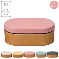 Item thumbnail for item 394be6be-b2ee-4b99-a11f-52d27ba47323