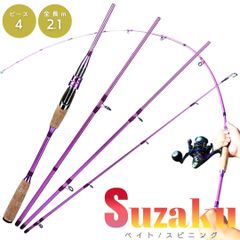 Item thumbnail for item c4ff5a57-db01-4c3b-bba7-ee05977223db