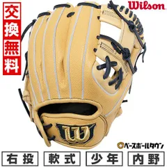 2025年最新】d-max wilsonの人気アイテム - メルカリ
