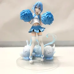 【中古】バンダイ 応援リムル 一番くじ 転生したらスライムだった件～私立テンペスト学園!～ B賞 フィギュア[15]