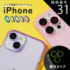 種類31：iPhone14Pro/iPhone14ProMax/01.ネオンブルー  iphone カメラフィルム iphone13 レンズ カバー iphone15 レンズ カバー iphone14 カメラフィルム カメラ保護 iphone12 レンズ保護 