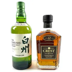 2025年最新】旧白州蒸溜所限定の人気アイテム - メルカリ