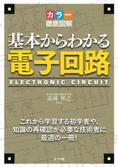闘士ゴーディアン DVD-BOX 3 - メルカリ