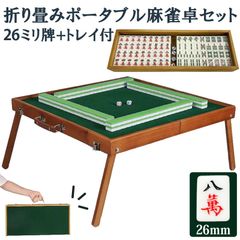 Item thumbnail for item 3f511e7f-b84b-444c-b6d1-55651dccbf5c