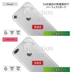 【訳アリ B級品 特別価格】【なんと５個セット！】iPhone 8 ／ iPhone 7 、iPhone 8 Plus ／ 7 Plus 用　背面保護フィルム