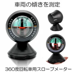 今月末で終了します。トーヨー タスクメーター2個セット 今月末で終了