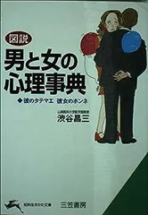 2024年最新】テマエの人気アイテム - メルカリ