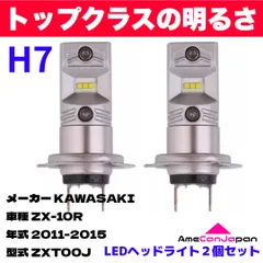 2025年最新】zx10r ヘッドライトの人気アイテム - メルカリ