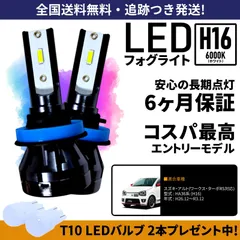 2025年最新】スズキコーナーセンサーの人気アイテム - メルカリ