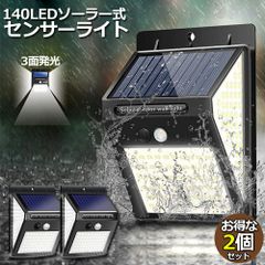 Item thumbnail for item e18d6187-5230-48b5-8e12-16ca4f9e260a