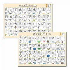 2024年最新】お風呂ポスター 漢字の人気アイテム - メルカリ
