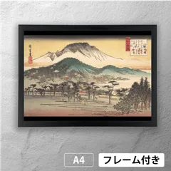 2025年最新】江戸八景の人気アイテム - メルカリ