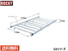 Item thumbnail for item 0a738a0b-3f06-40a8-ac51-d5c40cf8d7d0