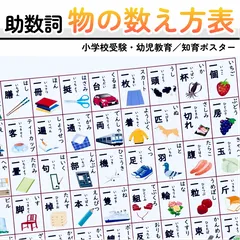 図鑑まとめ売りお受験小学校受験「常識」ジャンル対策