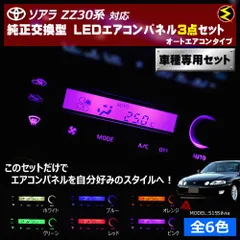 2025年最新】パネル ソアラの人気アイテム - メルカリ