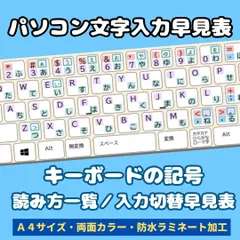 2024年最新】ローマ字読みの人気アイテム - メルカリ