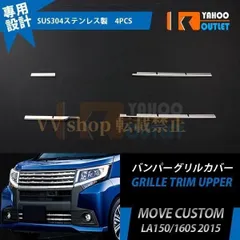 2025年最新】la150 ガーニッシュの人気アイテム - メルカリ