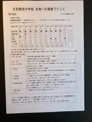 大宮開成中学校　2025年新合格への算数プリント