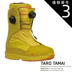 2025年最新】taro tamaiの人気アイテム - メルカリ