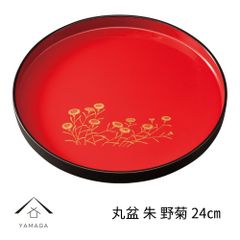 Item thumbnail for item 7873a135-9bc9-4b86-b7b8-4298f8f1c9ea