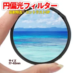 NIKKOR DX 50-250mm f/4.5-6.3 VRレンズ 4960759903969-r1.jpg
