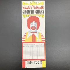 マクドナルド 1981年　身長計　ポスター 看板 サイン ビンテージ　USA製 1981 ビンテージ McDonald's ロナルド ドナルド マクドナルド